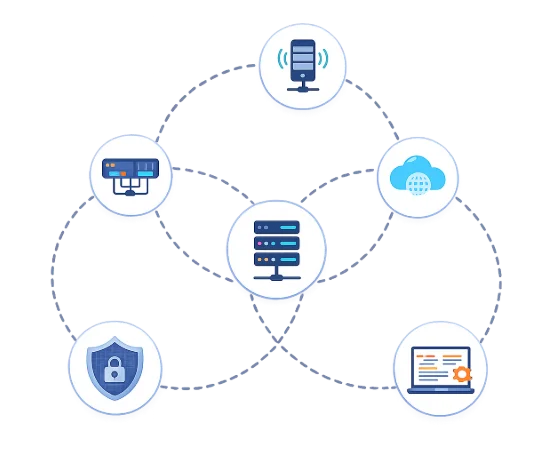 Computer and IT Provider Services in Quakertown, PA